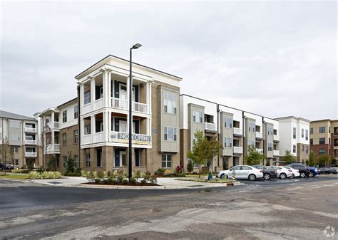 research triangle park apartments|Apartments for Rent in Research Triangle Park, NC.